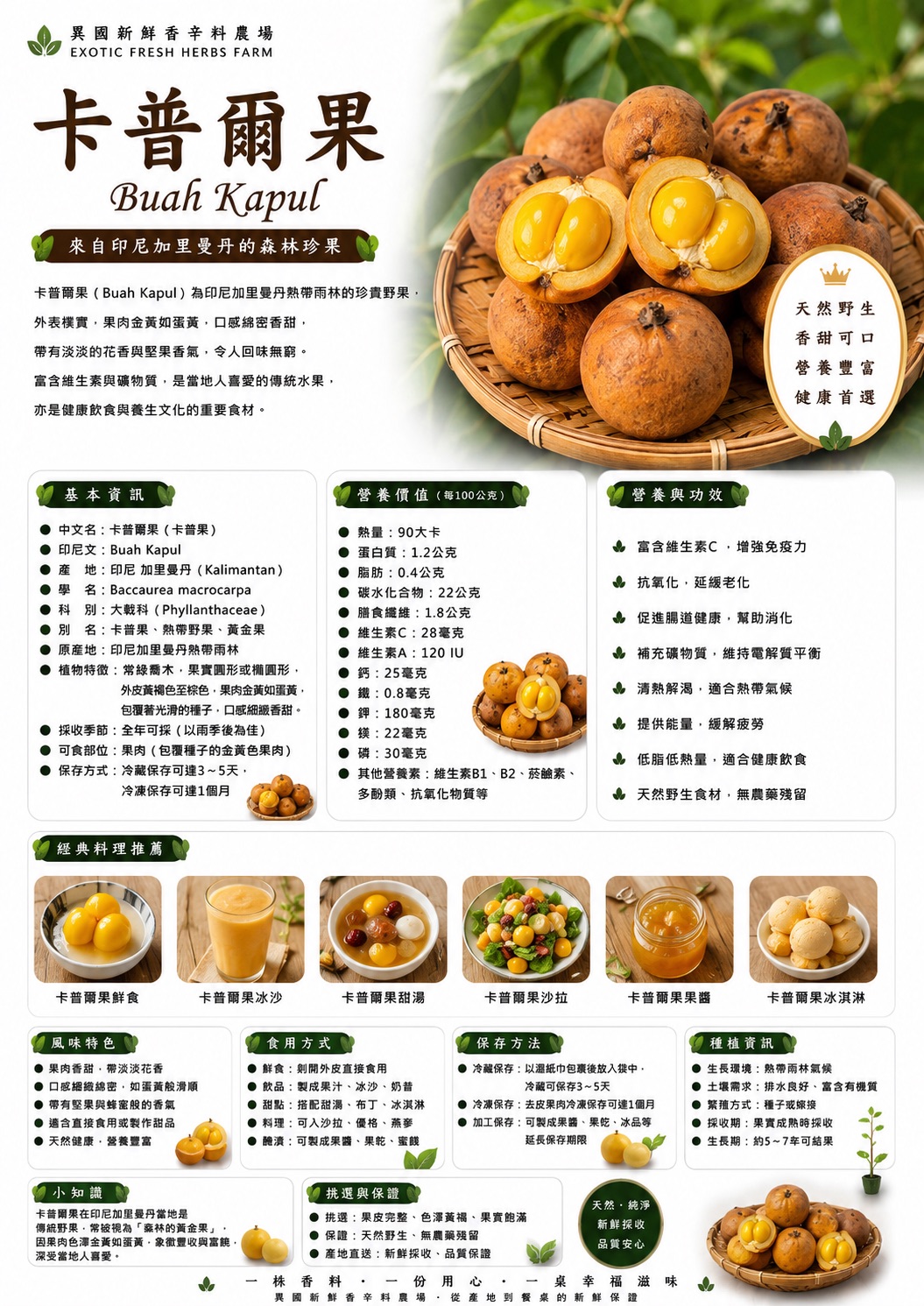 卡普爾果Buah Kapul